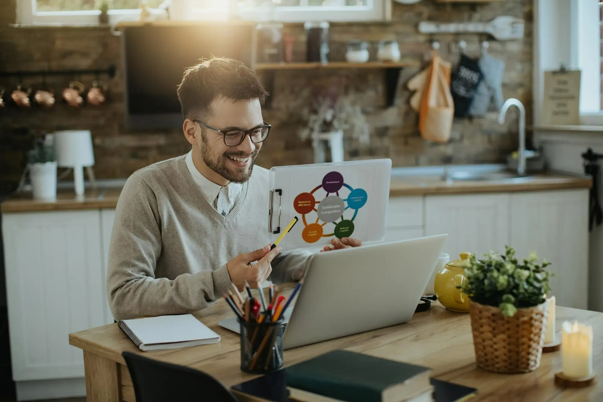 Social Media Marketing Strategies